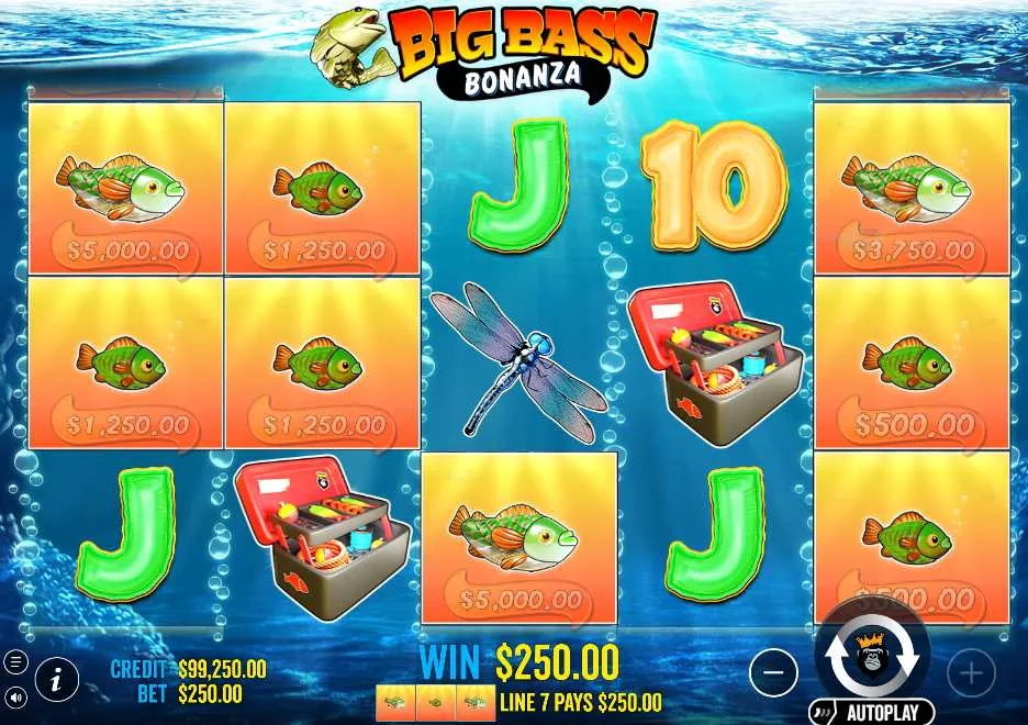 Bonus-Wagering — die wirtschaftliche Realität von Willkommensboni