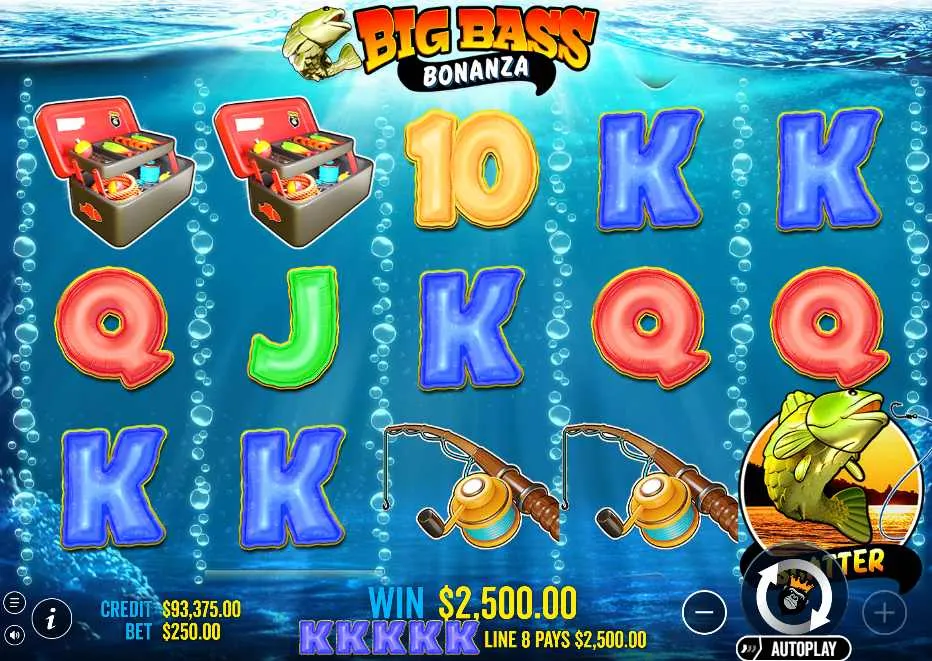 Optimale Einsatzhöhe nach Spielerprofil